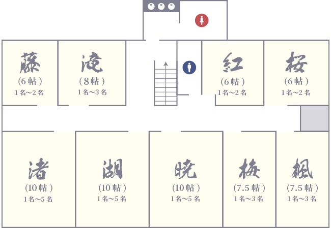2階フロアマップ
