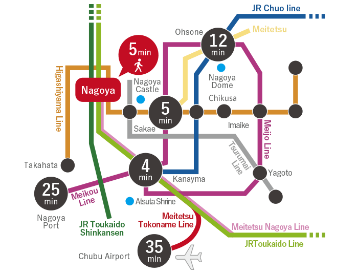 WASABI Nagoya Ekimae location